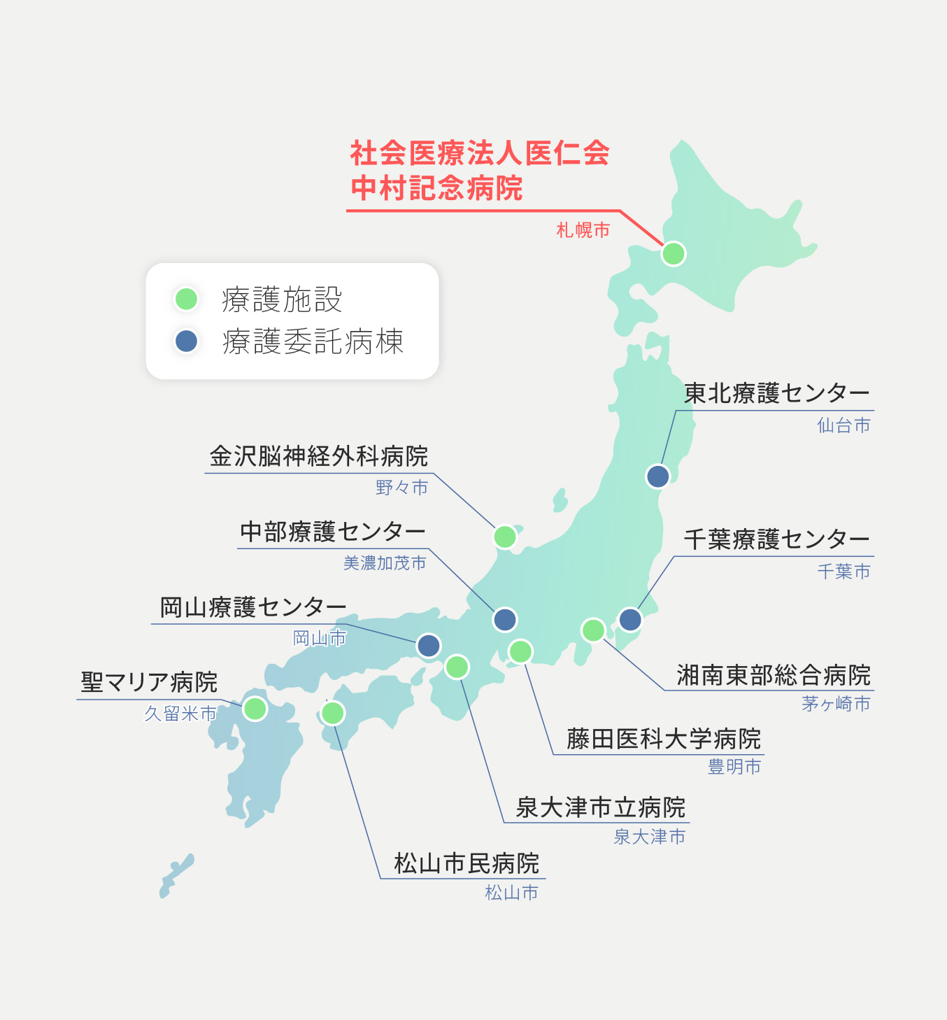 NASVA - 中村記念病院